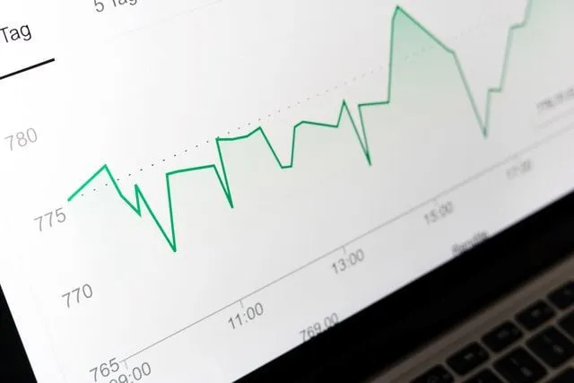improvement online graph